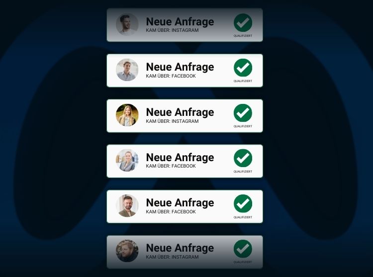 Grafik: eingehende neue Kundenanfragen