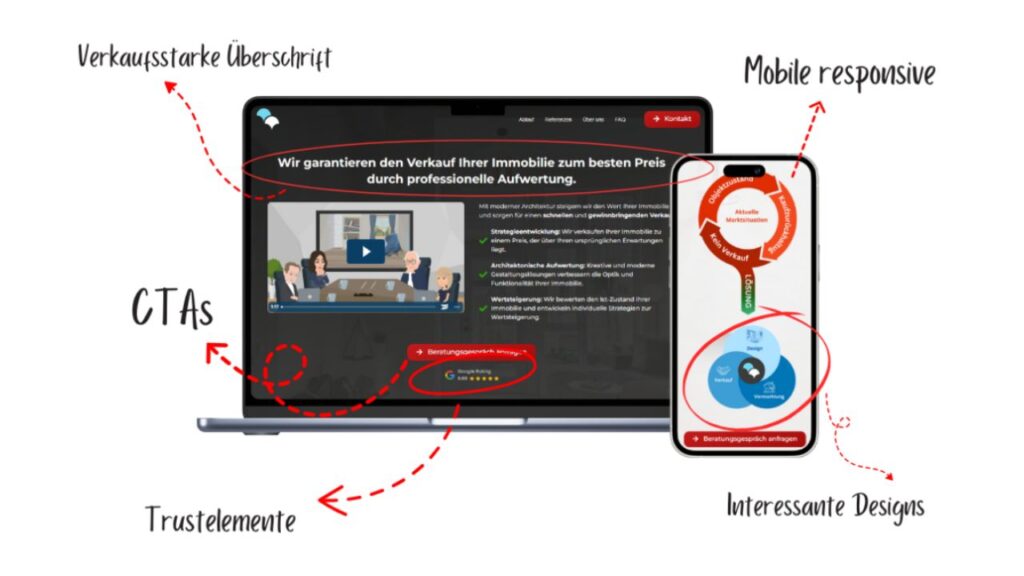 Laptop- und Smartphone-Ansicht einer optimierten Website mit klarer Headline, CTAs, Trustelementen, responsivem Design und durchdachter Nutzerführung.