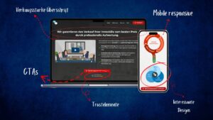 Grafik mit Laptop- und Smartphone-Ansicht einer optimierten Website inklusive verkaufsstarker Überschrift, CTAs, Trustelementen und mobilem Design.
